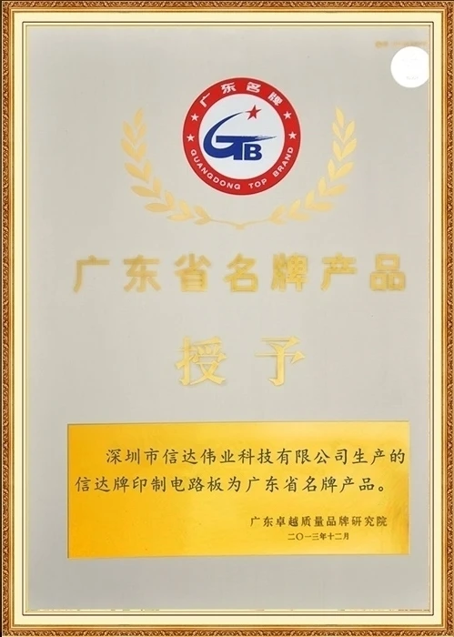 Brand-name products of Guangdong Province
